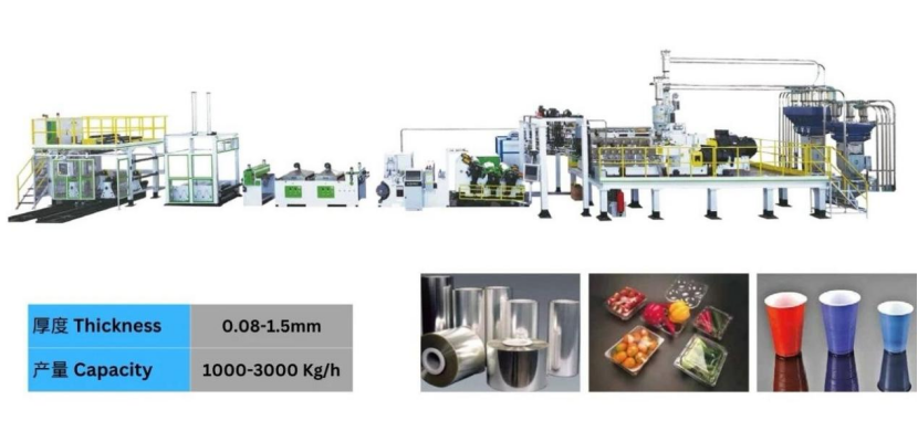 ПЭТ-материал