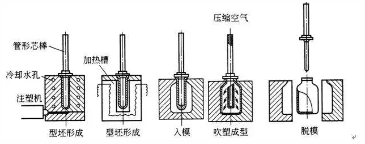 截屏2025-11-28 13.36.49