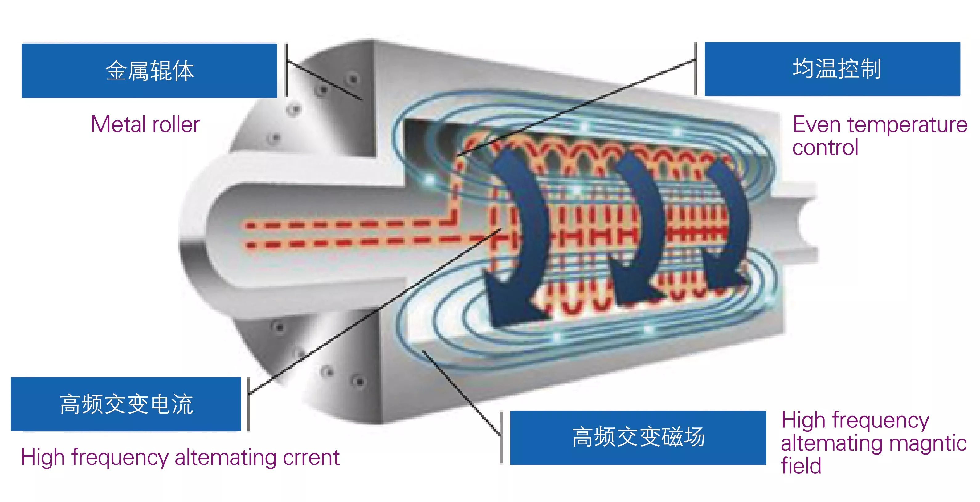 ef1e26ce-f993-496c-8b33-f186e5fad5c6