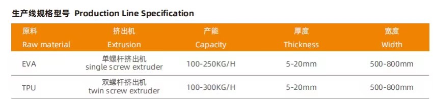 ТПУ发泡板参数表.jpg